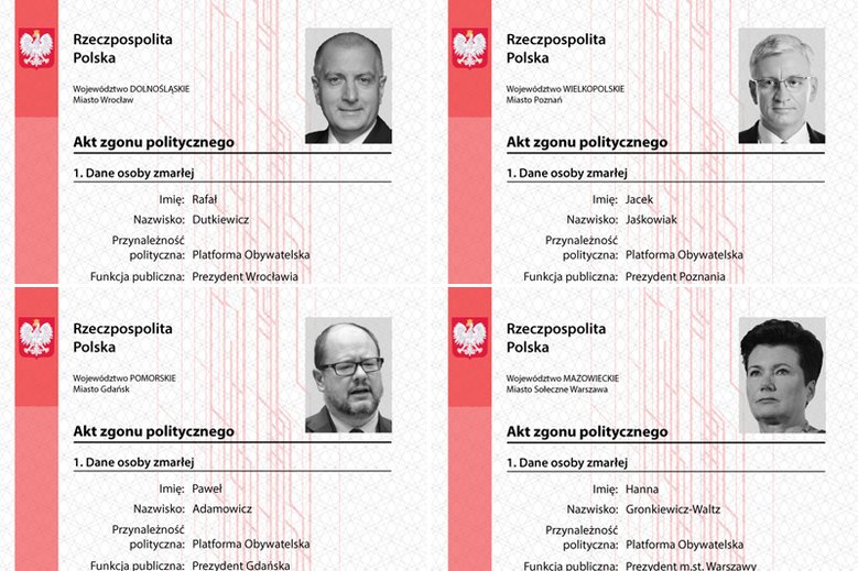 akry zgonu dla przezydentów miast